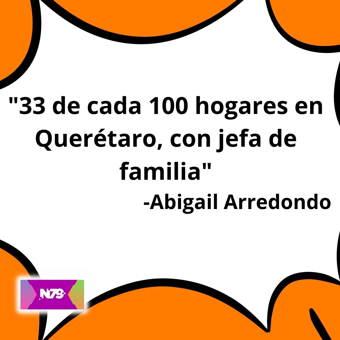 33 de cada 100 hogares en Querétaro, con jefa de familia: Abigail Arredondo