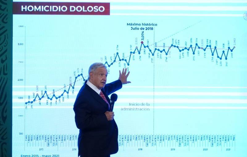 Noticias79