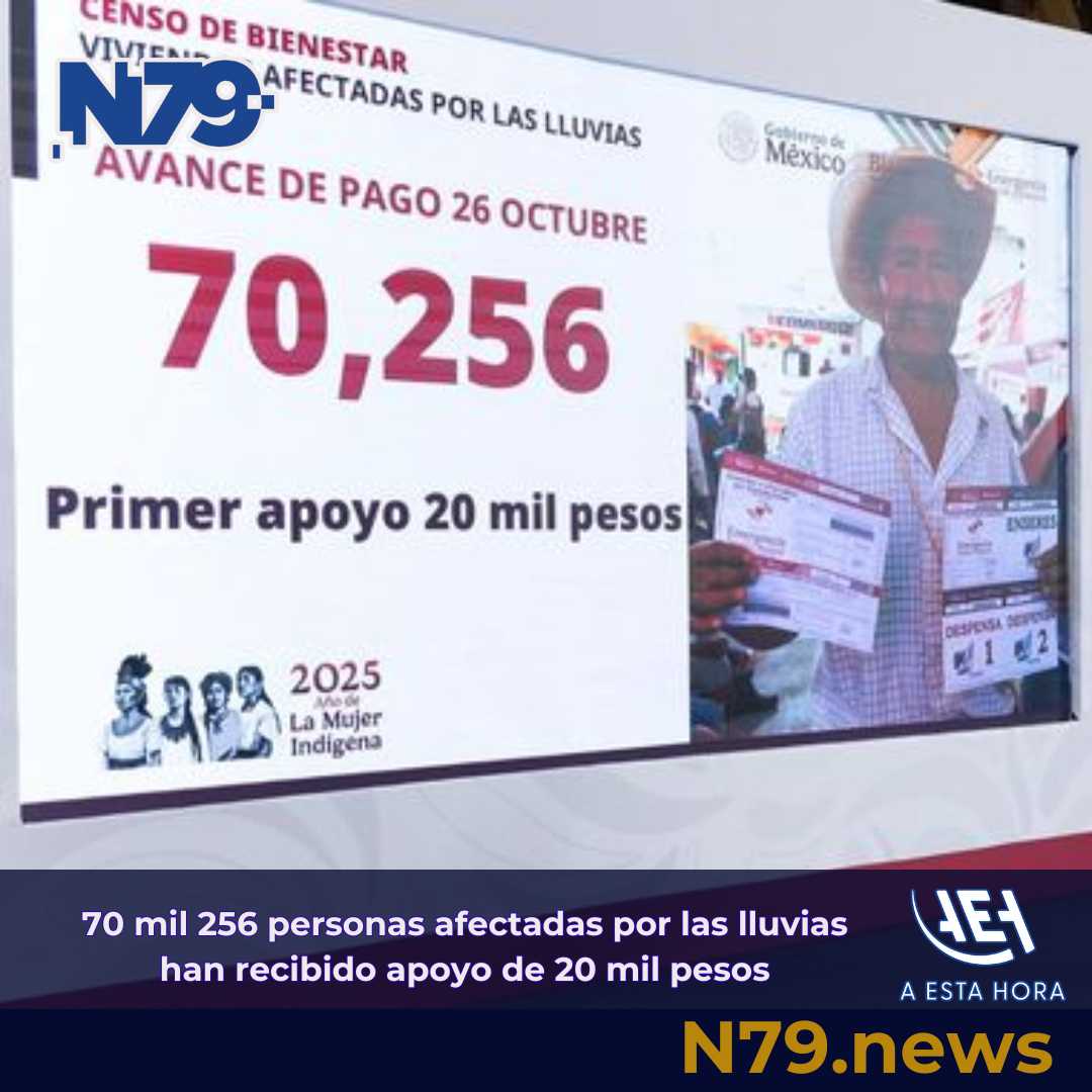 70 mil 256 personas afectadas por las lluvias han recibido apoyo de 20 mil pesos