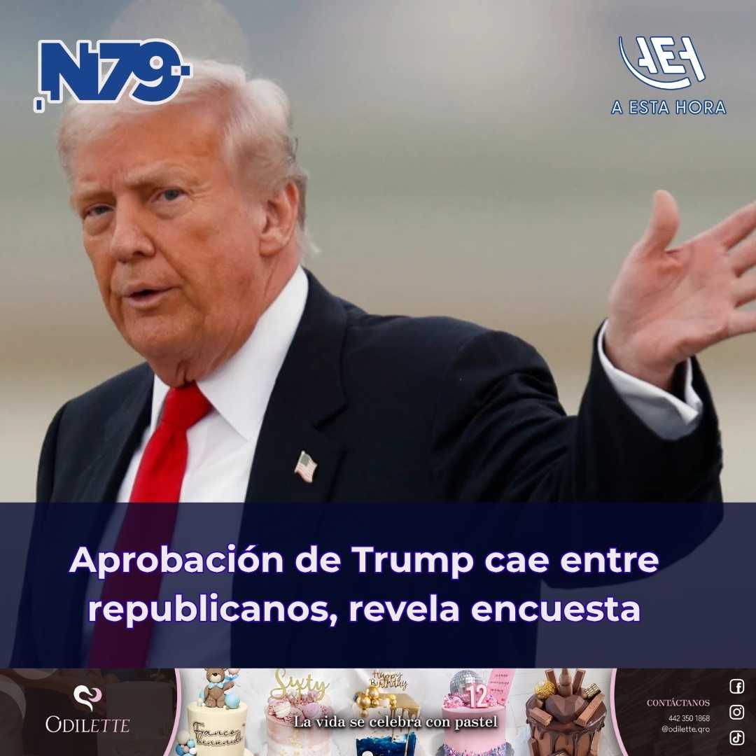Aprobación de Trump cae entre republicanos, revela encuesta