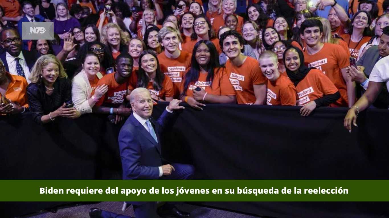Biden requiere del apoyo de los jóvenes en su búsqueda de la reelección