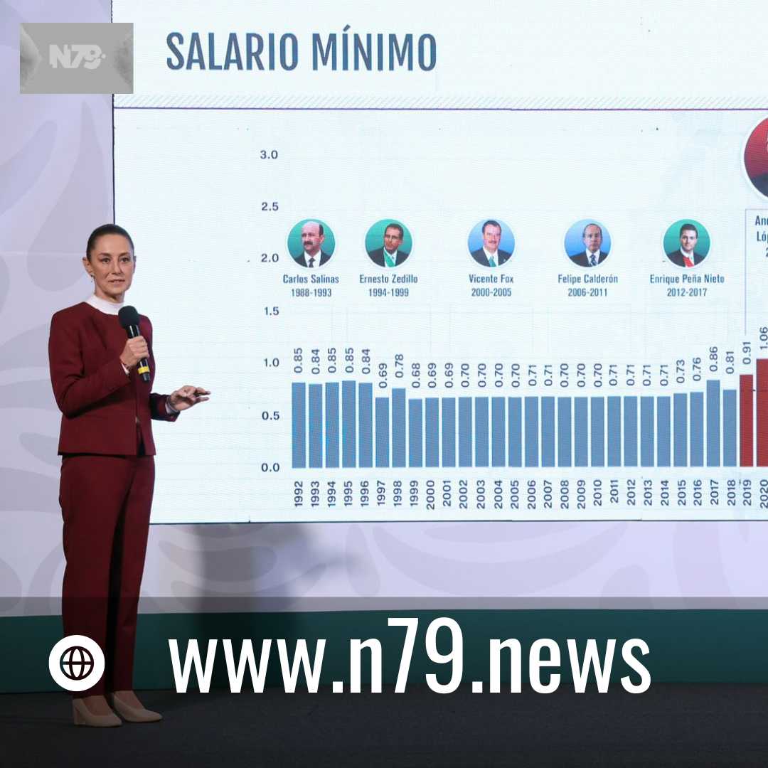 Claudia Sheinbaum anunció incremento del 12% al salario mínimo para el 2025 en todo el país