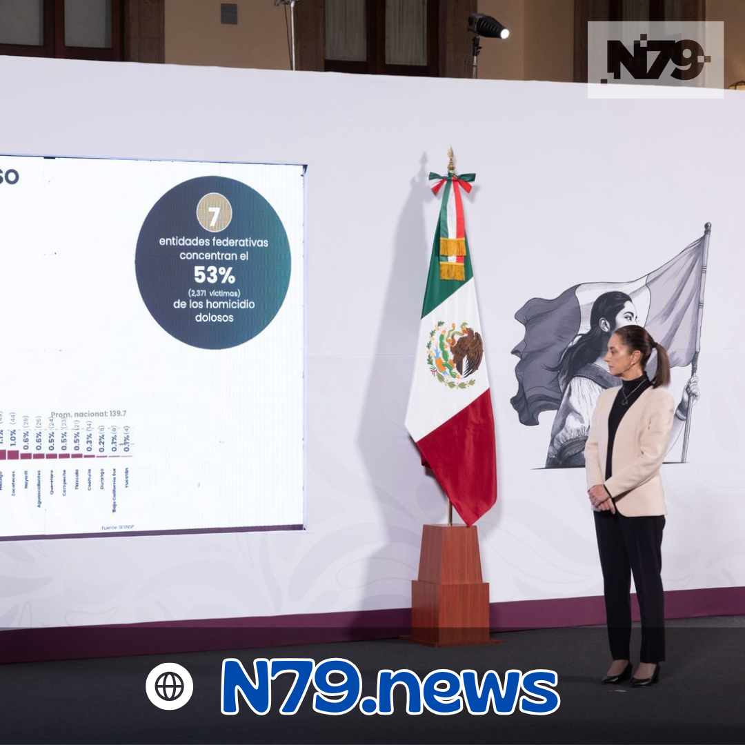 Disminuyen 15 por ciento los homicidios dolosos en México Claudia Sheinbaum