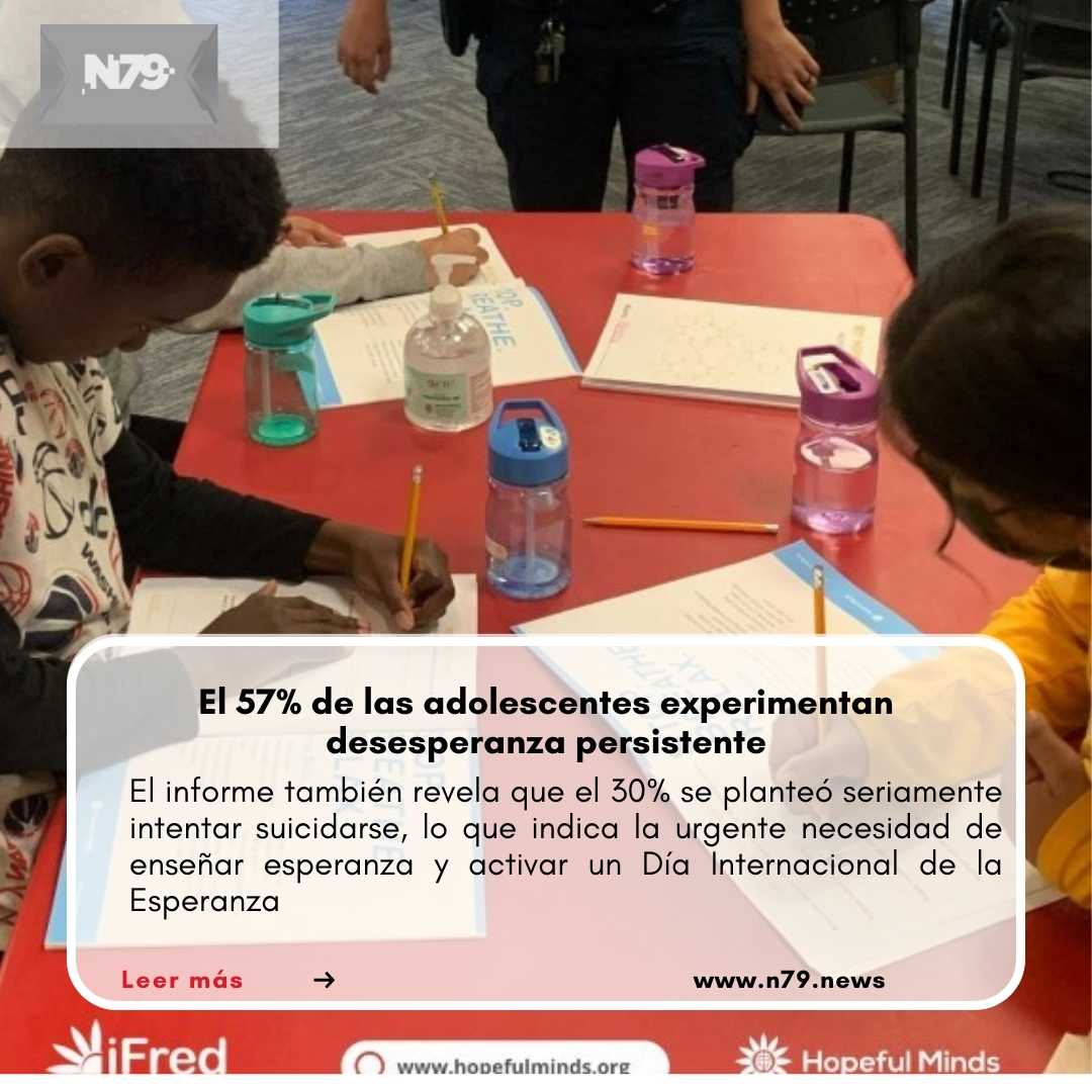 El 57% de las adolescentes experimentan desesperanza persistente