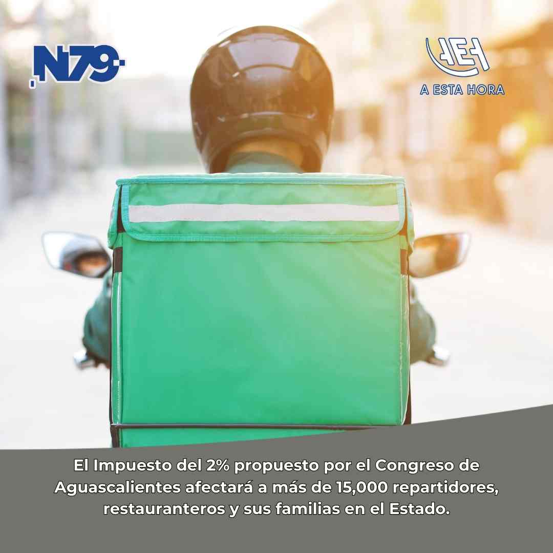 El Impuesto del 2% propuesto por el Congreso de Aguascalientes afectará a más de 15,000 repartidores, restauranteros y sus familias en el Estado.