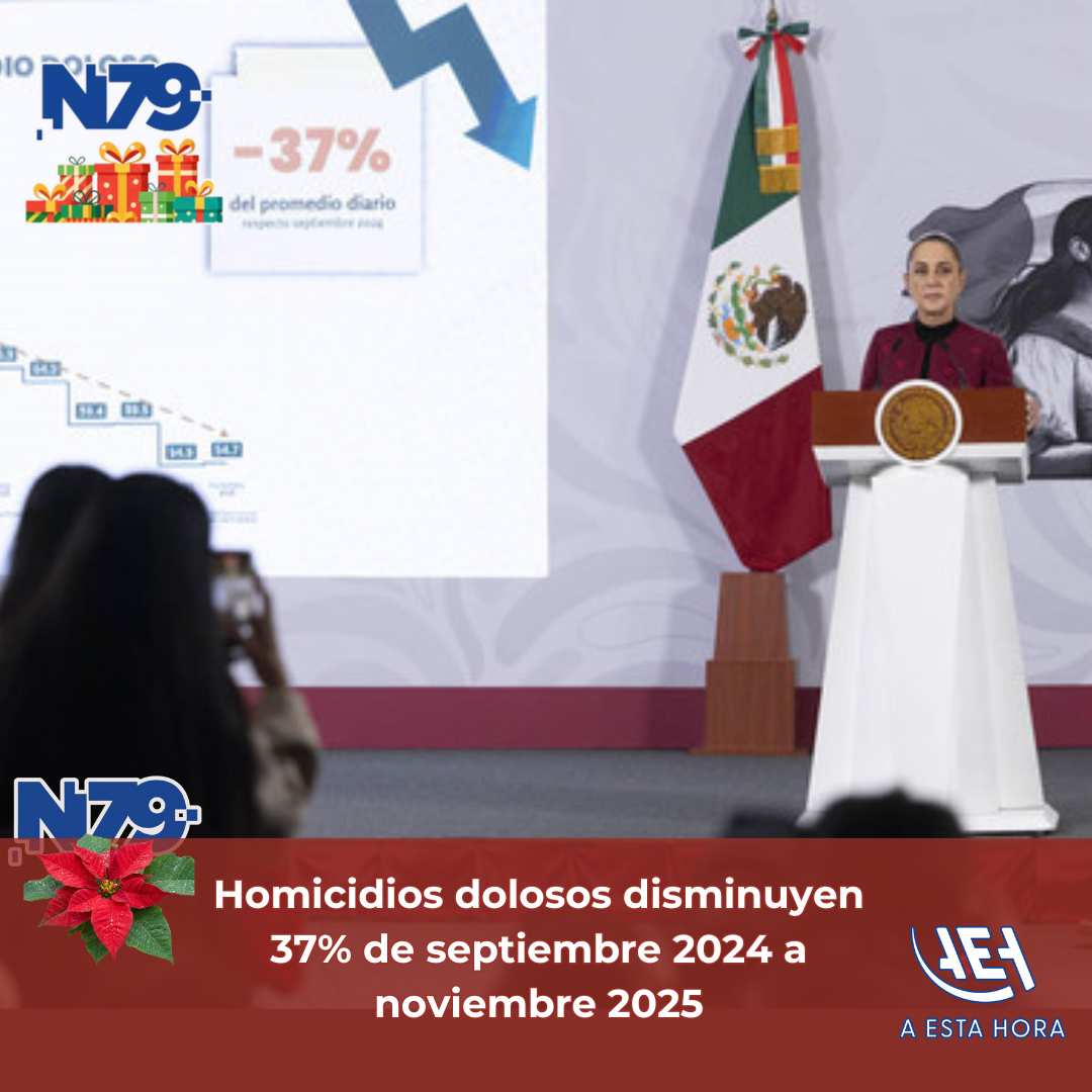 Homicidios dolosos disminuyen 37% de septiembre 2024 a noviembre 2025