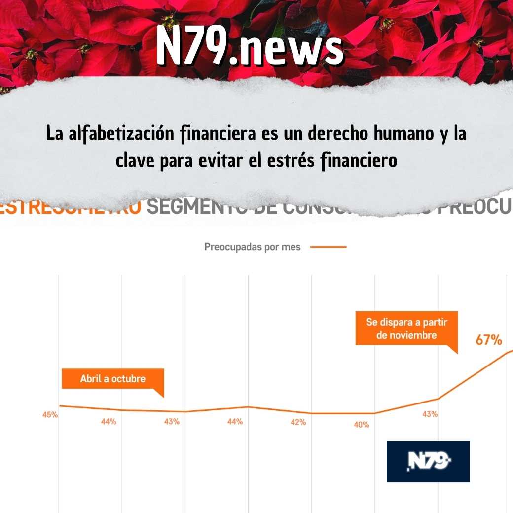 La alfabetización financiera es un derecho humano y la clave para evitar el estrés financiero
