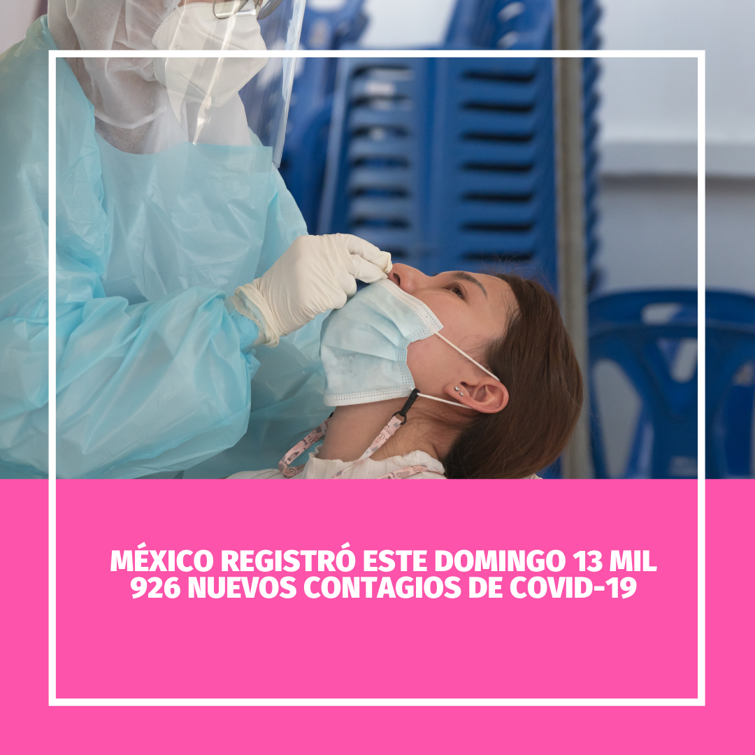 México registró este domingo 13 mil 926 nuevos contagios de covid-19
