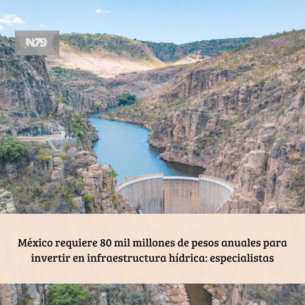 México requiere 80 mil millones de pesos anuales para invertir en infraestructura hídrica: especialistas
