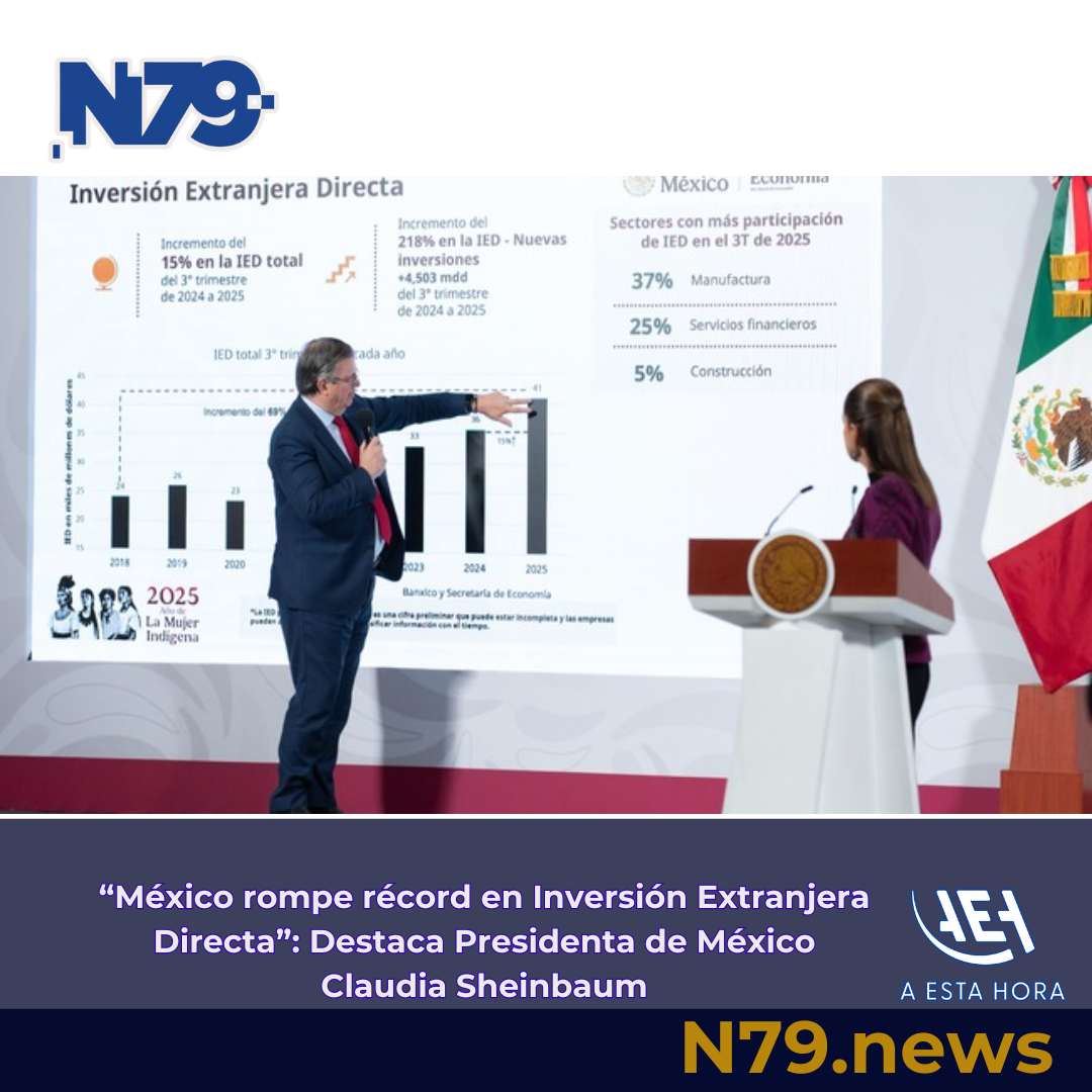 México rompe récord en Inversión Extranjera Directa Destaca Presidenta de México Claudia Sheinbaum