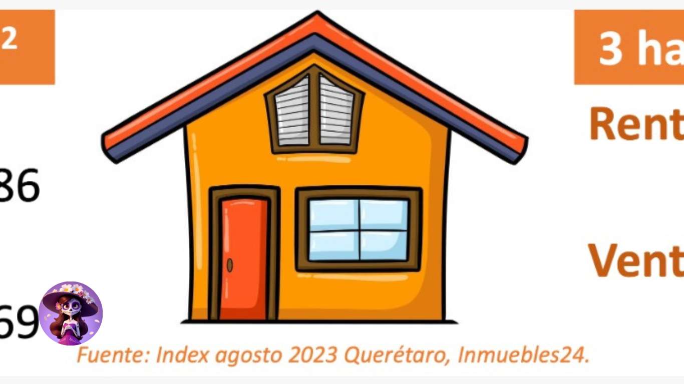 Tendencias de Vivienda en Querétaro: ¿Dónde y Qué Buscan los Futuros Residentes?