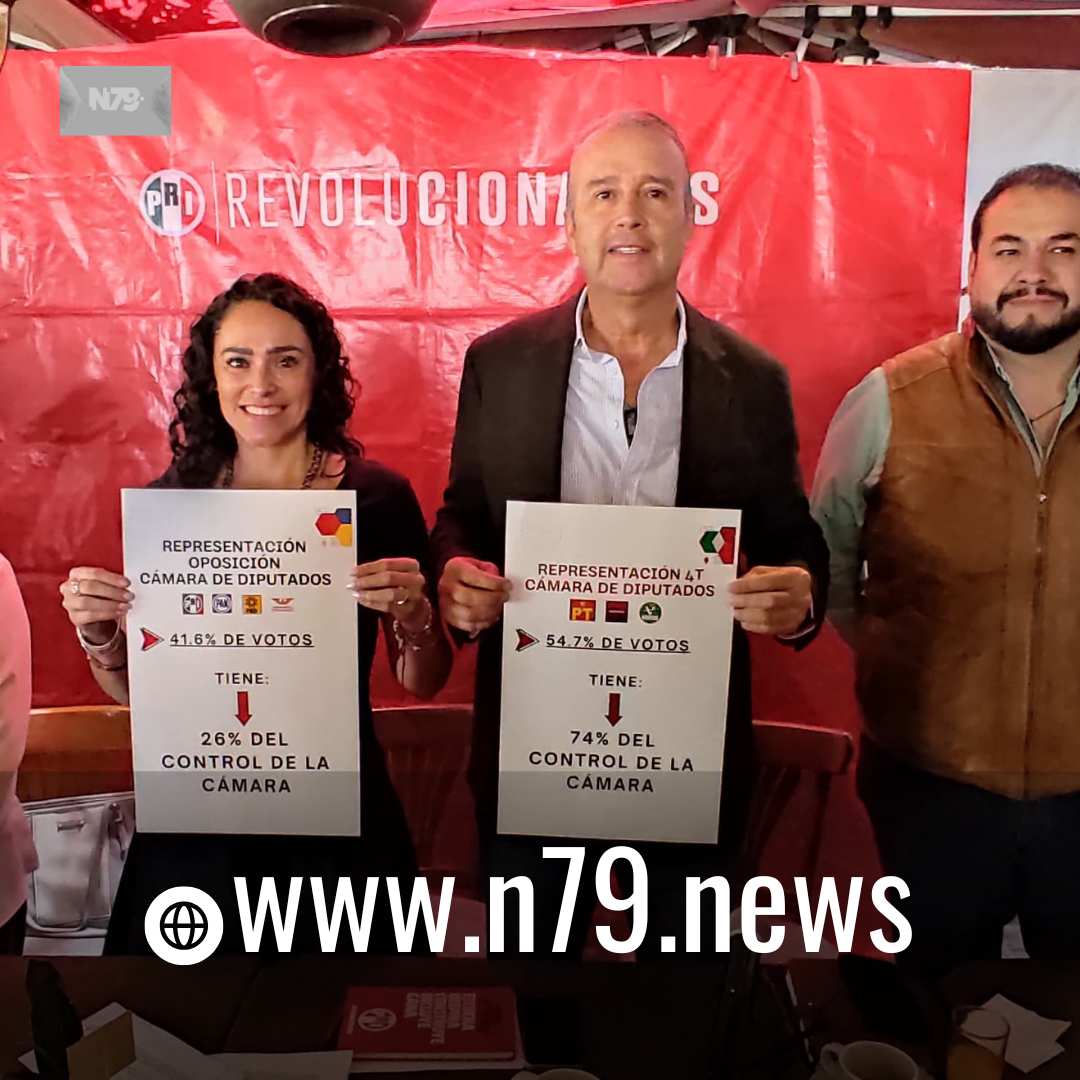 Morena busca control absoluto en Cámara de Diputados Abigail Arredondo