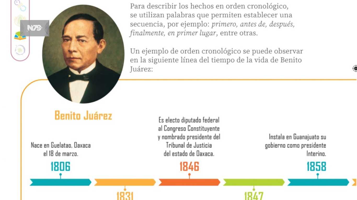 Nuevos errores en los libros de la SEP cambian el natalicio de Benito Juárez y el valor de las fracciones