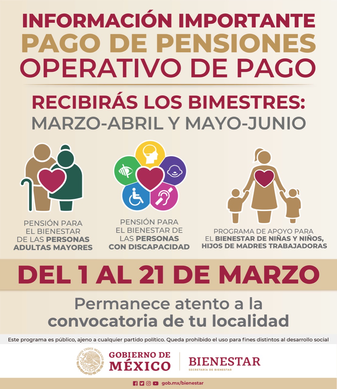 Inicia operativo de pago de pensiones y programas para el Bienestar