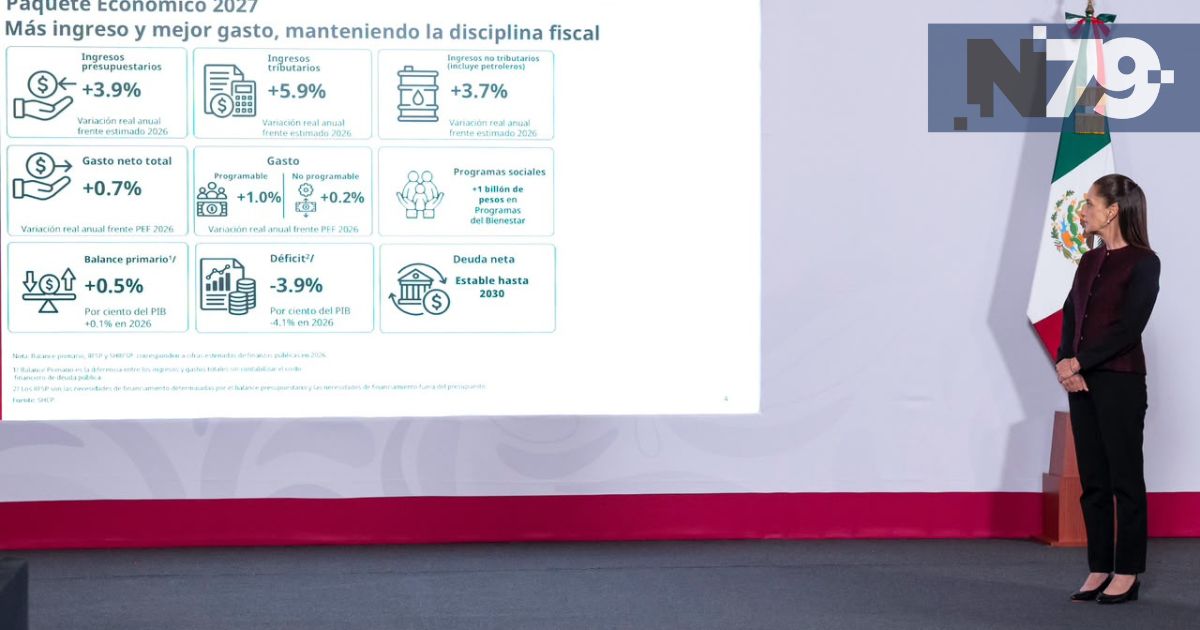 Paquete Económico 2027 impuestos, gasto y déficit