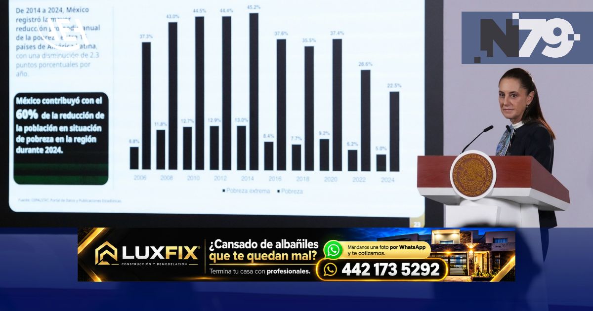Sheinbaum destaca aporte mexicano contra pobreza regional