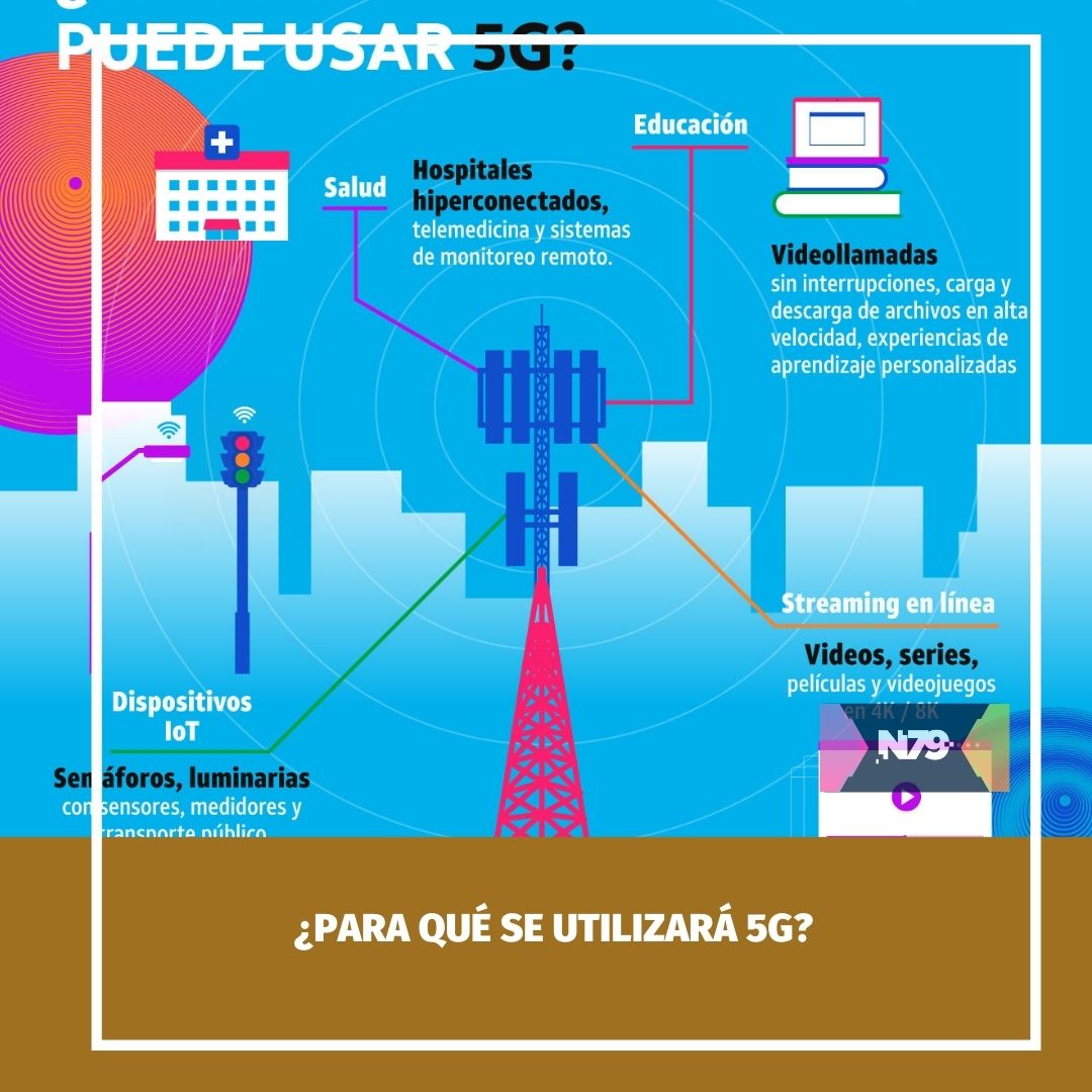 ¿Para qué se utilizará 5G