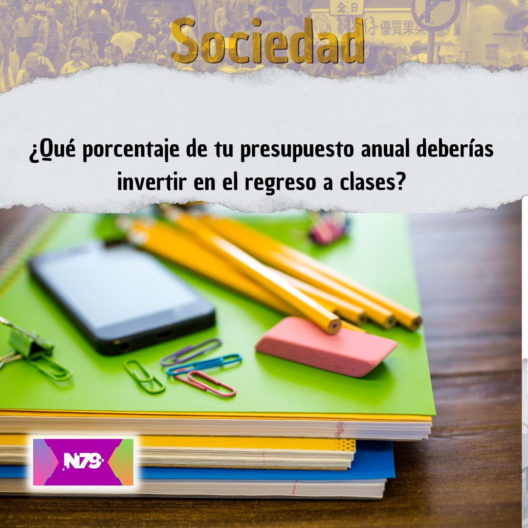 ¿Qué porcentaje de tu presupuesto anual deberías invertir en el regreso a clases